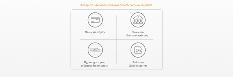 МангоМани в Шацке - получить микрокредит